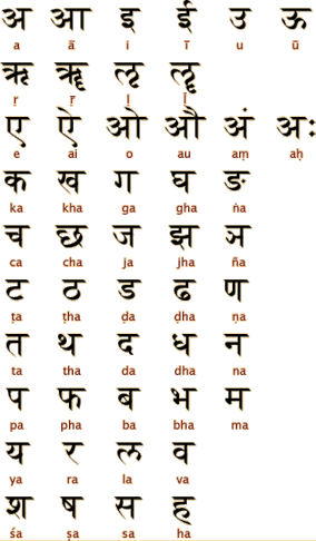 Devanagari